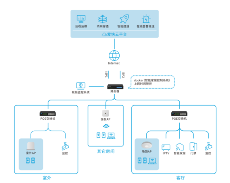 北京软件开发——城市与技术的心跳共鸣