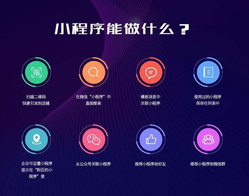 北京软件开发:科技之光点亮创新之路