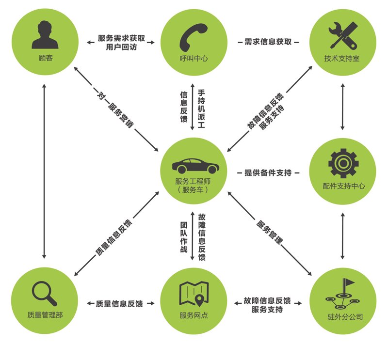 科技之光:北京软件开发行业的发展动态